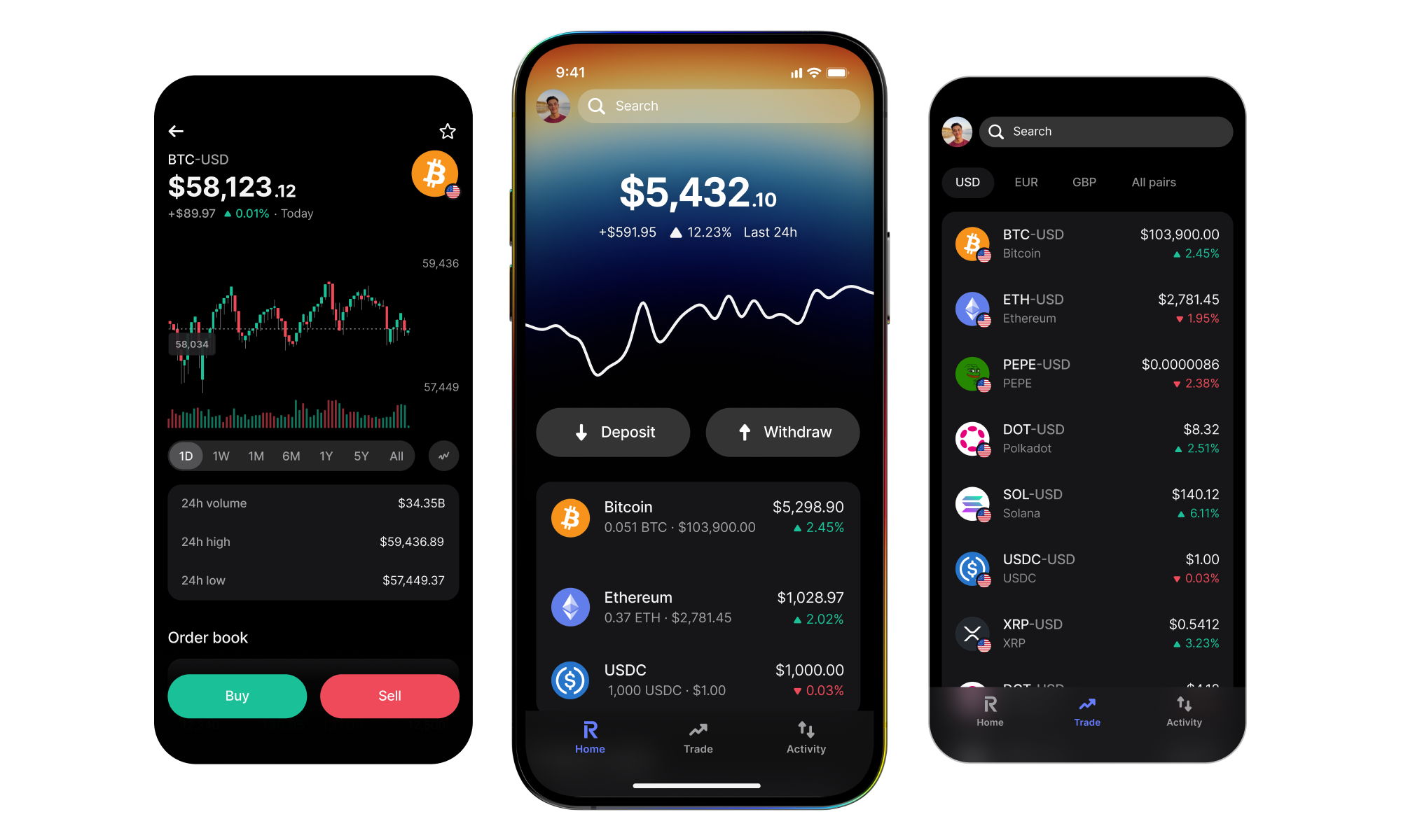 https://assets.revolut.com/published-assets-v3/df22ce9d-7261-4a72-9615-af61493bc9ef/0d8c306b-2cd5-4b17-89b1-141ec278cb73.png