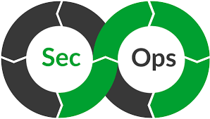 The Certified Securities Operations Professional (CSOP) Certification: An In-depth Examination