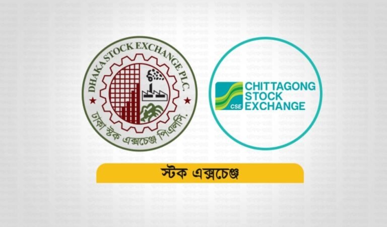 ব্যাংক শেয়ারের প্রভাবে পুঁজিবাজারে দরপতন Banking Gurukul, GOLN Bank Shares Trigger Stock Market Decline