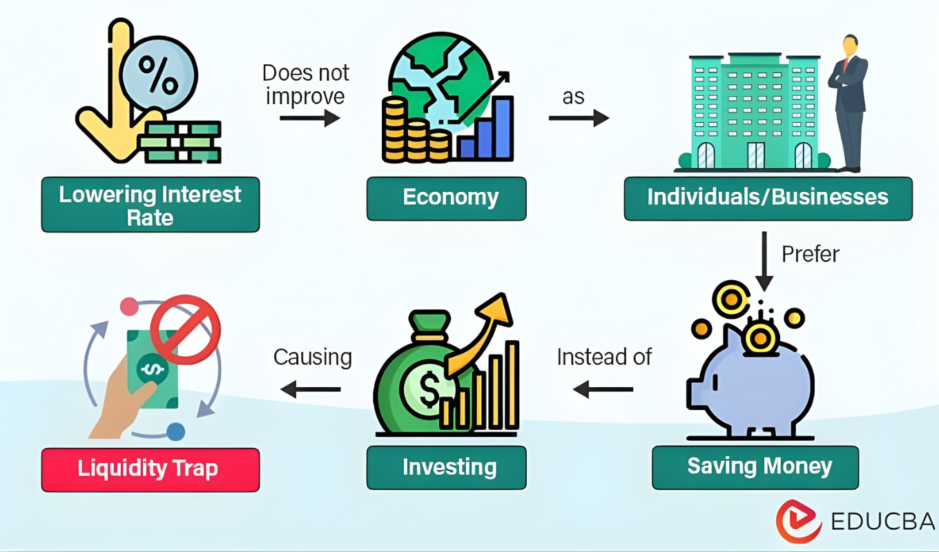 Ample liquidity for a safe and efficient banking system 1 Ample liquidity for a safe and efficient banking system