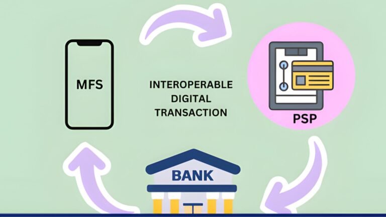Untitled design 31 Banking Gurukul, GOLN Few Banks Fully Live on Bangladesh Bank’s Interoperable Payment System