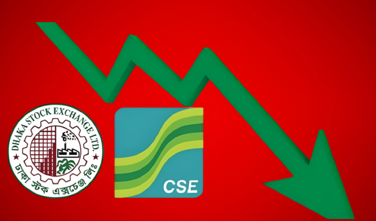 Indices and Turnover Decline Amid Broad Based Share Price Weakness Banking Gurukul, GOLN Falling Indices Highlight Weak Market Breadth and Narrow Trading Activity