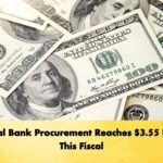 Central Bank Procurement Reaches 3.55 Billion This Fiscal Banking Gurukul, GOLN Central Bank Procurement Reaches $3.55 Billion This Fiscal