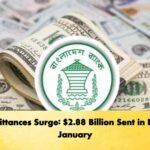Remittances Surge $2.88 Billion Sent in Early January