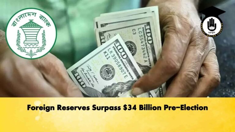 Foreign Reserves Surpass $34 Billion Pre-Election