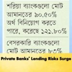 Private Banks’ Lending Risks Surge