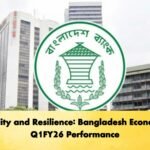 Stability and Resilience Bangladesh Economys Q1FY26 Performance Banking Gurukul, GOLN Stability and Resilience: Bangladesh Economy’s Q1FY26 Performance