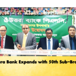 news thumbnail 1771300391258 Banking Gurukul, GOLN Uttara Bank Expands with 50th Sub-Branch