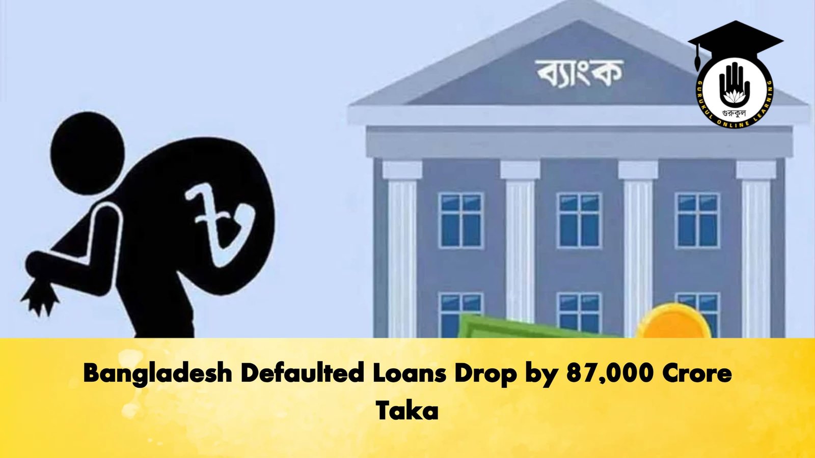 Bangladesh Defaulted Loans Drop by 87000 Crore Taka Banking Gurukul, GOLN Bangladesh Defaulted Loans Drop by 87,000 Crore Taka
