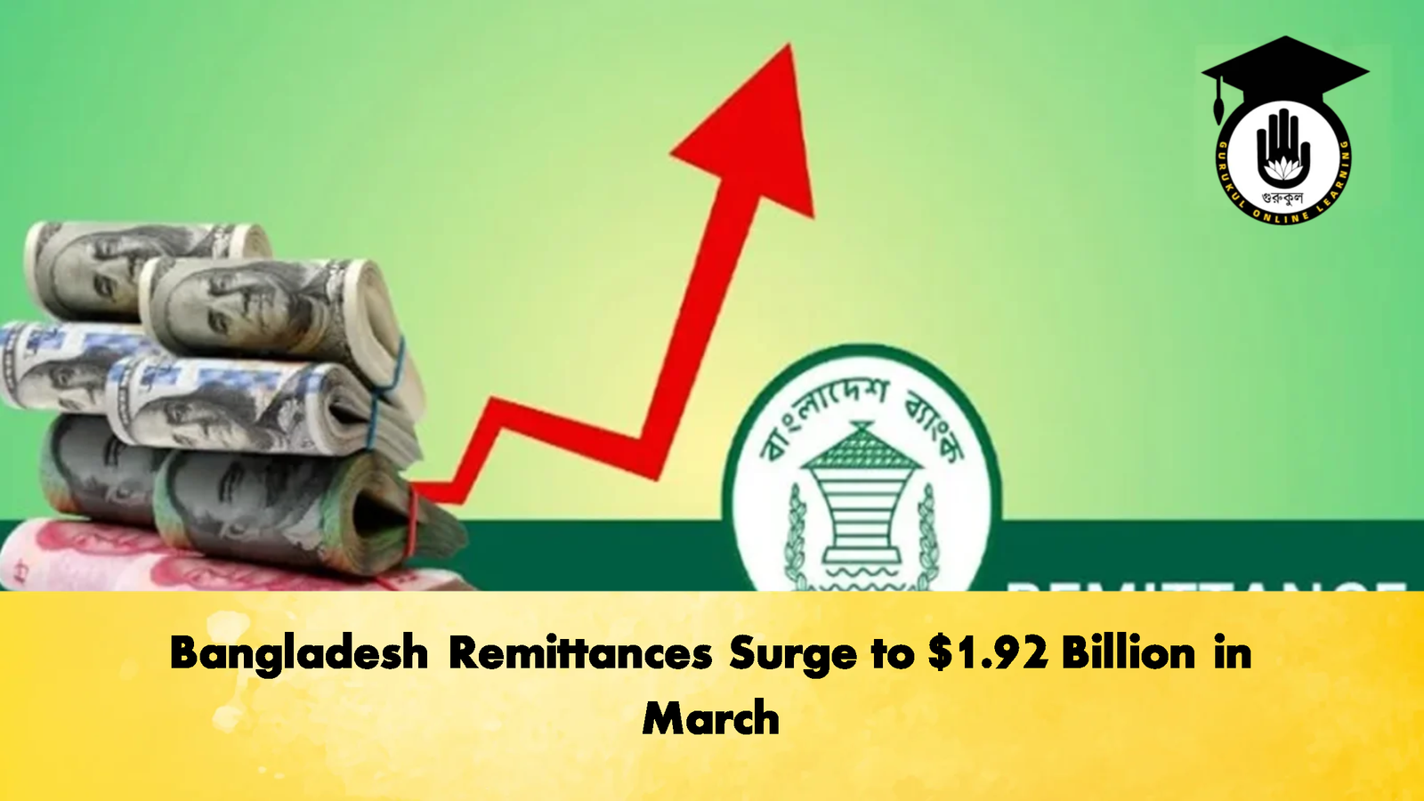 Bangladesh Remittances Surge to 1.92 Billion in March Banking Gurukul, GOLN Bangladesh Remittances Surge to $1.92 Billion in March
