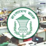 Banks to Operate Limited Services During Eid Banking Gurukul, GOLN Banks to Operate Limited Services During Eid