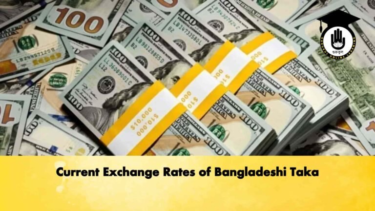 Current Exchange Rates of Bangladeshi Taka