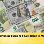 Remittances Surge to Billion in March Banking Gurukul, GOLN Remittances Surge to $1.06 Billion in March