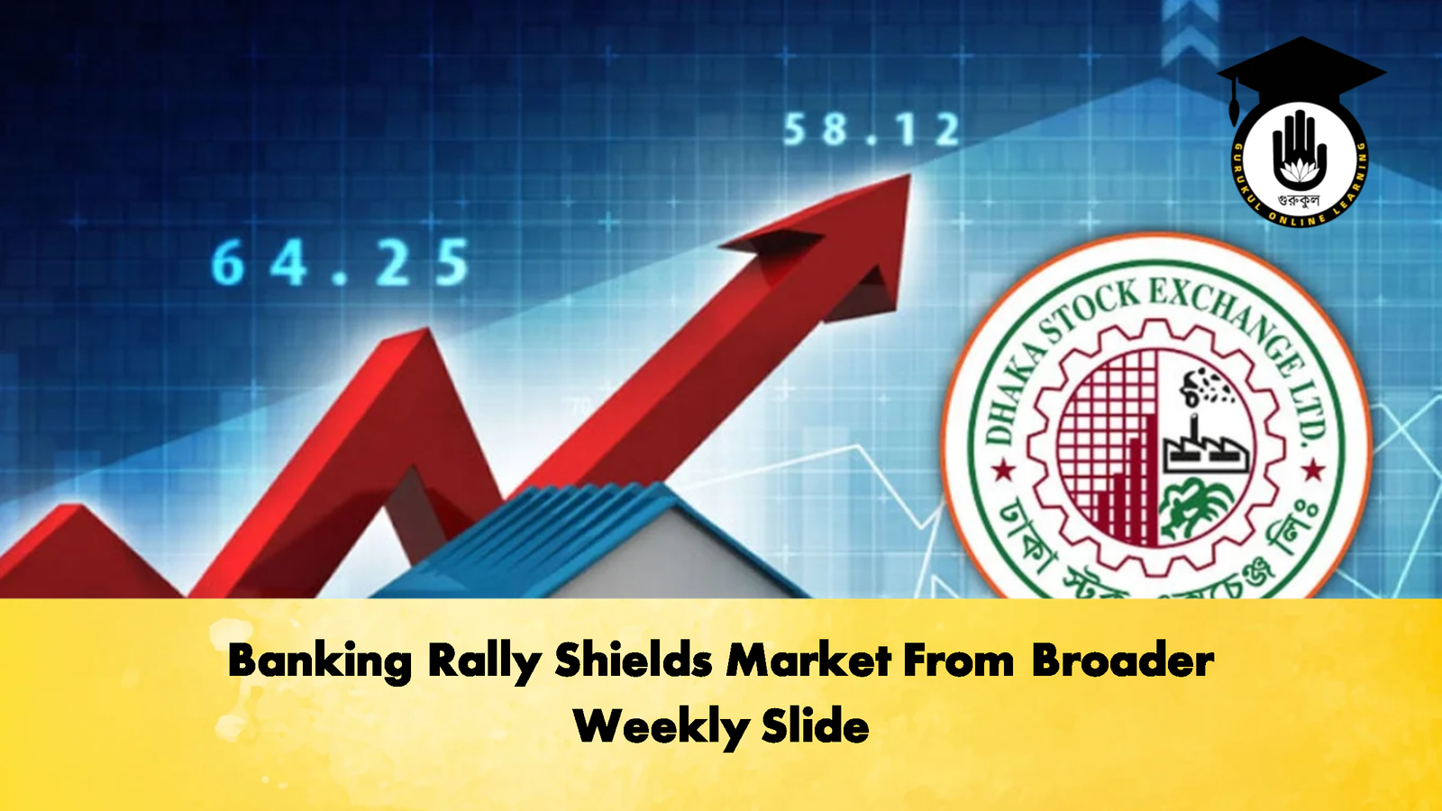 Banking Rally Shields Market From Broader Weekly Slide Banking Gurukul, GOLN Banking Rally Shields Market From Broader Weekly Slide