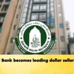 Islami Bank becomes leading dollar seller to BB
