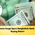Remittance Surge Spurs Bangladesh Bank Dollar Buying Return Banking Gurukul, GOLN Remittance Surge Spurs Bangladesh Bank Dollar Buying Return