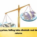 Rising prices, falling taka diminish real deposit returns