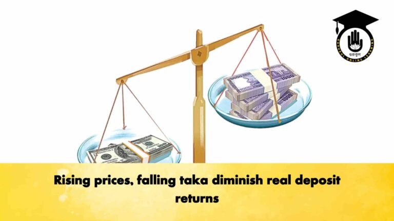 Rising prices, falling taka diminish real deposit returns