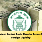 Bangladesh Central Bank Absorbs Excess Market Foreign Liquidity 1 Banking Gurukul, GOLN Bangladesh Central Bank Absorbs Excess Market Foreign Liquidity