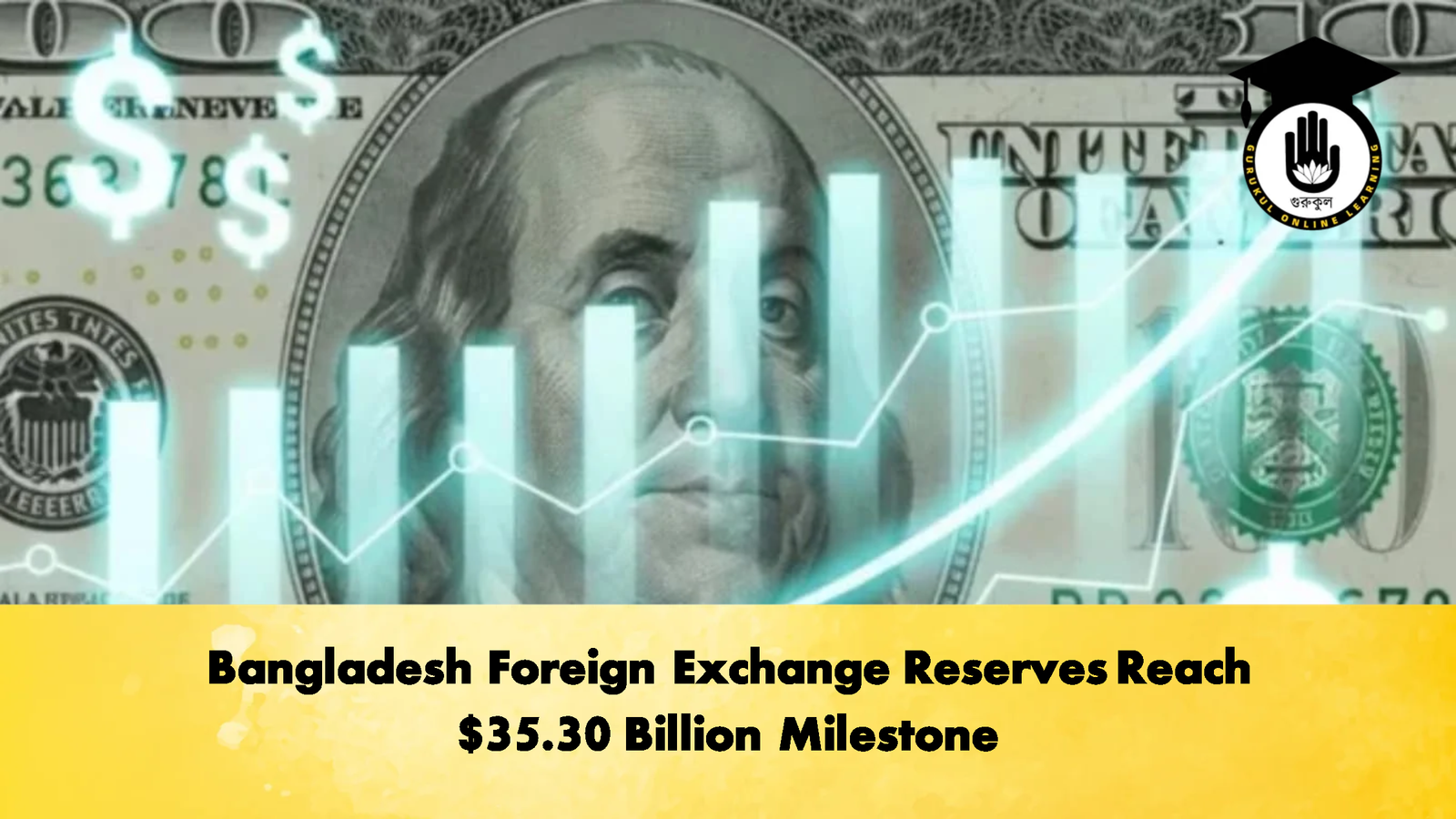 Bangladesh Foreign Exchange Reserves Reach 35.30 Billion Milestone 2 Banking Gurukul, GOLN Bangladesh Foreign Exchange Reserves Reach $35.30 Billion Milestone