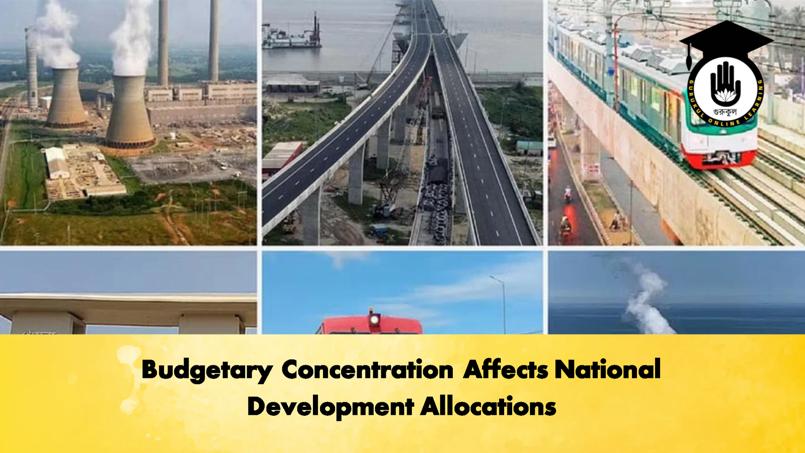 Budgetary Concentration Affects National Development Allocations 2 Banking Gurukul, GOLN Budgetary Concentration Affects National Development Allocations