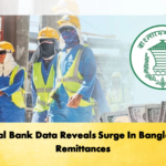 Central Bank Data Reveals Surge In Bangladesh Remittances 1 Banking Gurukul, GOLN Central Bank Data Reveals Surge In Bangladesh Remittances