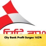City Bank Profit Surges 162%