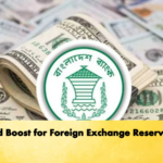 Eid Boost for Foreign Exchange Reserves Banking Gurukul, GOLN Eid Boost for Foreign Exchange Reserves