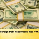 Foreign Debt Repayments Rise 10%