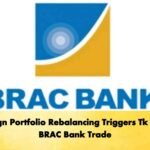 Foreign Portfolio Rebalancing Triggers Tk 3.35b BRAC Bank Trade