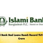Islami Bank Bad Loans Reach Record Tk94,322 Crore