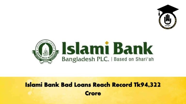 Islami Bank Bad Loans Reach Record Tk94,322 Crore