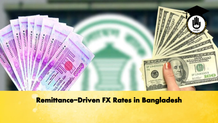 Remittance Driven FX Rates in Bangladesh Banking Gurukul, GOLN Remittance-Driven FX Rates in Bangladesh