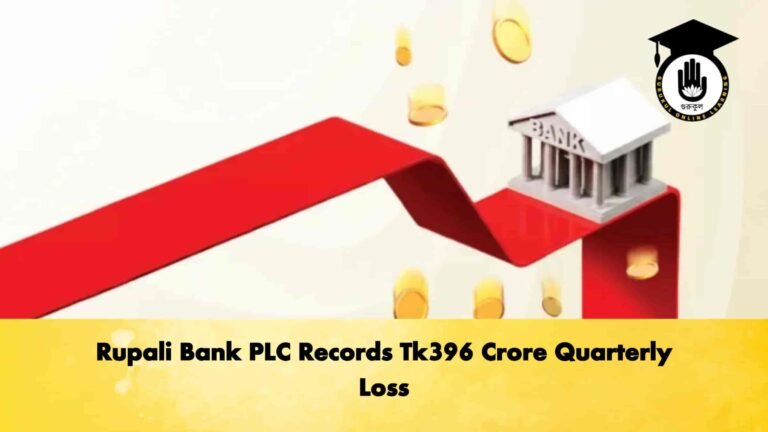 Rupali Bank PLC Records Tk396 Crore Quarterly Loss