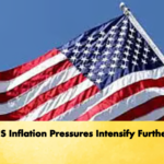 US Inflation Pressures Intensify Further Banking Gurukul, GOLN US Inflation Pressures Intensify Further