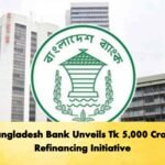 Bangladesh Bank Unveils Tk 5,000 Crore Refinancing Initiative