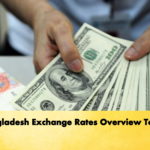 Bangladesh Exchange Rates Overview Today Banking Gurukul, GOLN Bangladesh Exchange Rates Overview Today