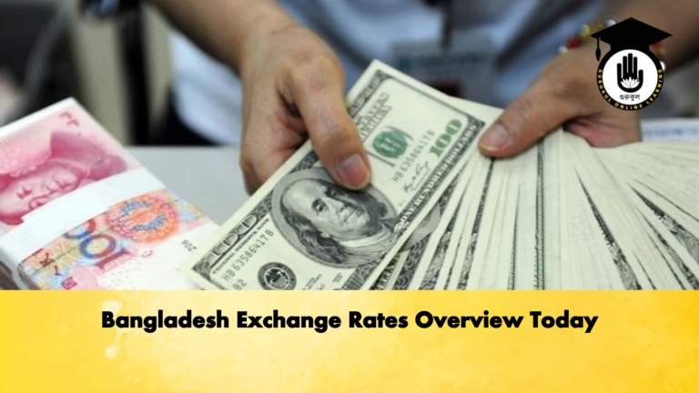 Bangladesh Exchange Rates Overview Today Banking Gurukul, GOLN Bangladesh Exchange Rates Overview Today