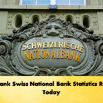 Swiss Bank Swiss National Bank Statistics Released Today 2 Banking Gurukul, GOLN Swiss Bank Swiss National Bank Statistics Released Today